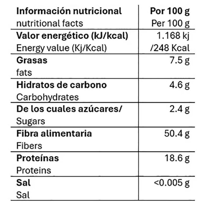 Kfetea Kfetea Descafeinado Intenso ca – Café en Grano