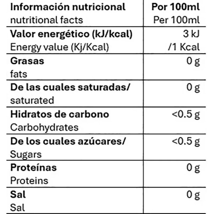 Infusión Infusión de Jengibre con Té Matcha, Regaliz, – P...