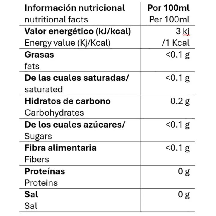 valores nutricionales jengibre con cúrcuma infusiones pompadour