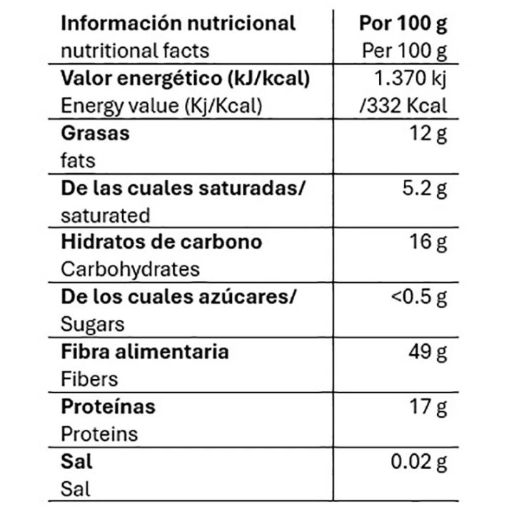 Valor nutricional marcilla molido gran aroma mezcla 500g