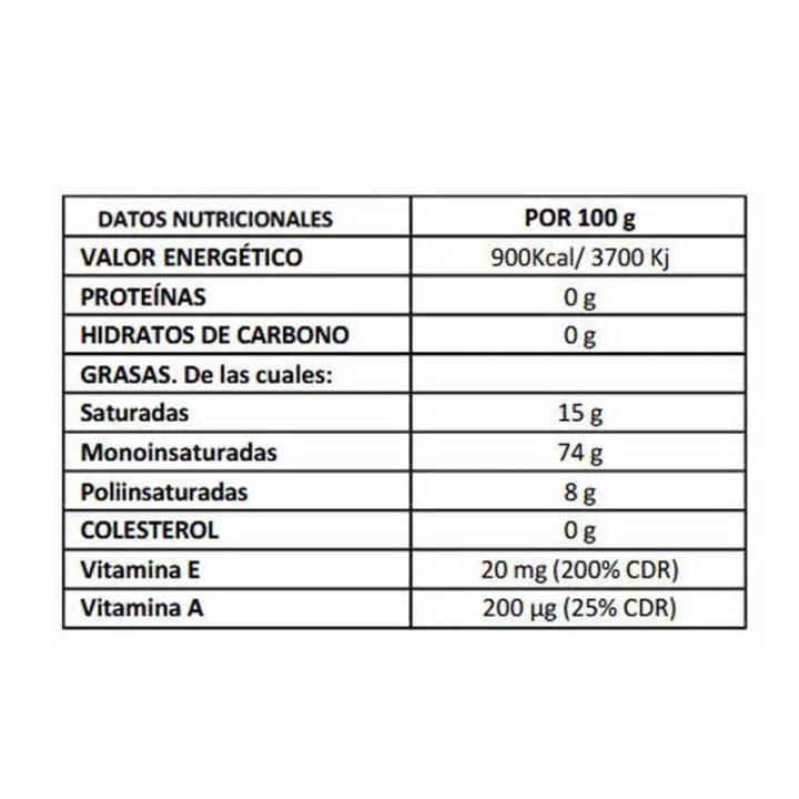 Loxa Envero Hojiblanca Aceite de oliva Virgen extra lata de 0.5 Litros